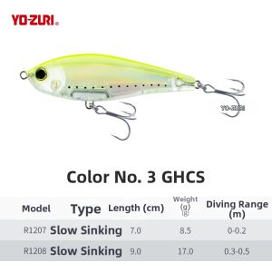Duel | 3D Prism Minnow Freshwater Slow-sink Fish Lure