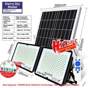 Maimeng | Solar Bright Waterproof Outdoor LED Light
