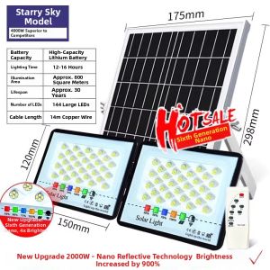 MaiMeng | Solar Ultra-bright Waterproof Outdoor Garden Lighting
