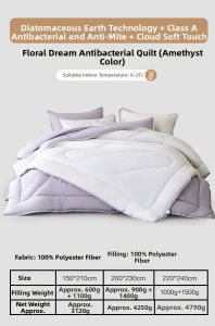 Mercury | Antibacterial All-Season Cotton Quilt