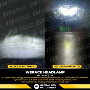 WERACE LED Headlamp Kaki 1 H6 Model T19 T-19 H6 Kaki 1 COB Chip Super Terang Putih