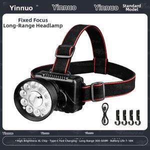 YINNUO | High Intensity Rechargeable Water Resistant Lightweight Headlamp for Safety Helmets