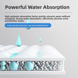 MONLEYTA | Pet Urine Absorbent Paper Dog Urinalysis Pad Fast Drying Pet Cleaning Supplies For Dogs Cats Teddy Water Absorbent Paper