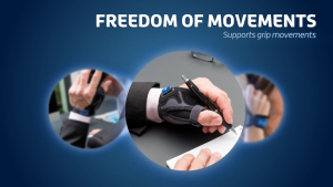 [MDA Approved] Thuasne Ligaflex Rhizo Thumb Support Brace - Thumb Splint