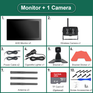GreenYi | GreenYi 10 AHD Wireless Digital DVR Recorder Reverse Backup Camera with WiFi Monitor For Truck/Trailer/Bus/RV/Pickups/Trailer