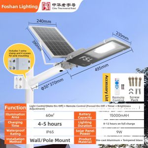 FSL | New Solar Outdoor LED Street Light Ultra Bright Waterproof Motion Sensor