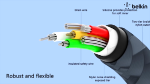 Belkin BoostCharge Pro Flex USB-A to USB-C Braided Tangle Resistant 1M Magnetic management Cable 15W CAB010bt1MBL
