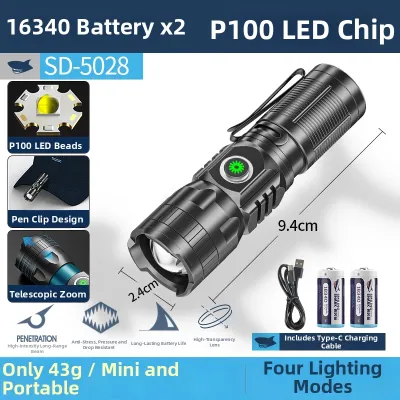 Smiling Shark | Bright Zoomable Mini Tactical Flashlight