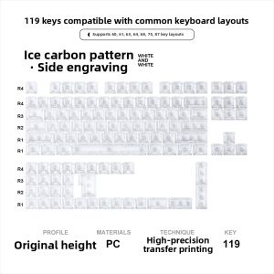 TITANNATION | Ice Carbon Pattern Translucent Keyboard Keycaps