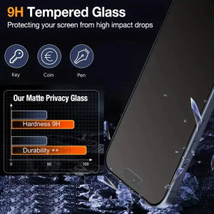 TAOYUNXI | Miếng Dán Cường Lực Kính Mờ Bảo Vệ Màn Hình Riêng Tư Cho iPhone 17 Pro Max 18 Pro Max - Chống Bụi Chống Xước Chống Vỡ Dễ Dán