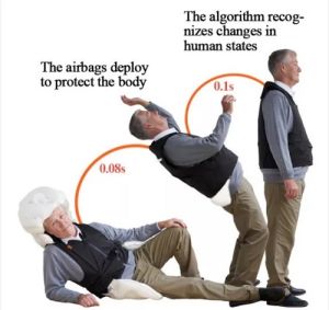 Airbag ป้องกันการล้ม มีรับประกัน ใช้ได้หลายครั้ง ****ลดแหลก