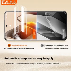 Bonaier | Full Screen Coverage High Definition Protective Water Gel Film