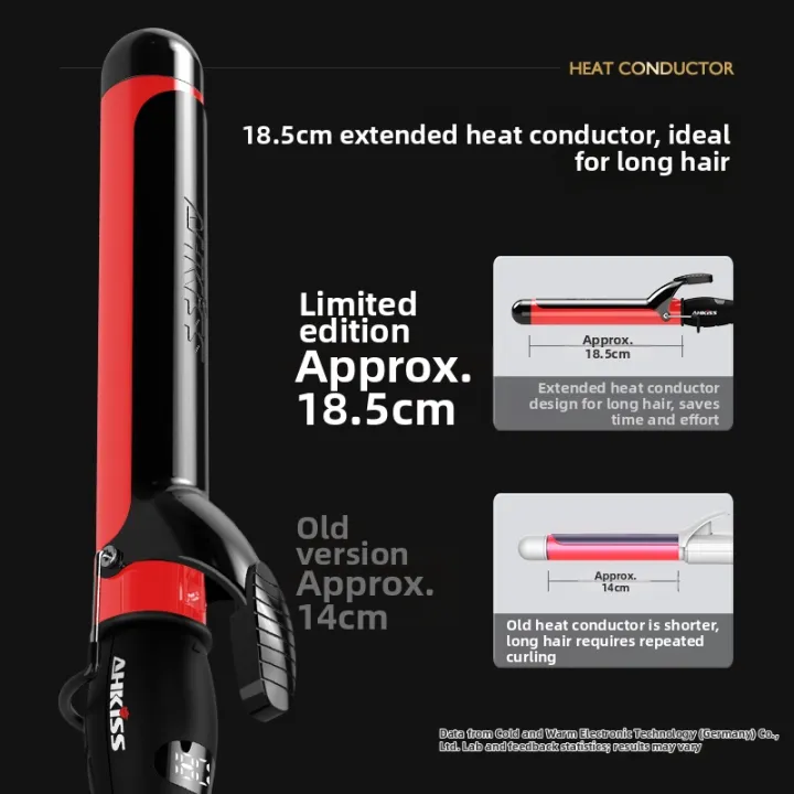 AHKISS%20%7C%20Negative%20Ions%20Long-lasting%20Curling%20Iron%2032mm%20-%20Image%204