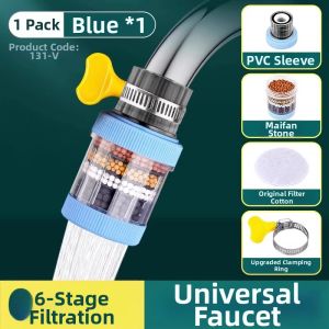 China Plug」JIAYUN | Water Purifying Faucet Extender with Splash Guard