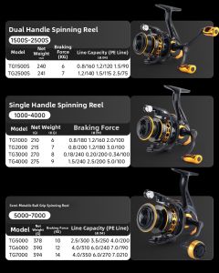 TEBEN | Dusk Mini Fishing Reel