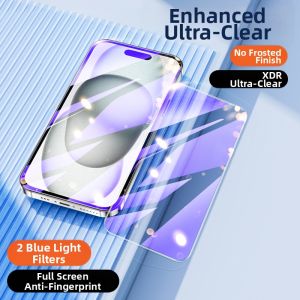 OUXUAN | Full Screen Anti-Glare Eye Protecting Phone Film For iPhone 15 Series