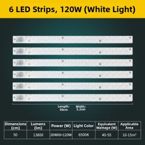 Philips | High Brightness Energy-saving Ceiling LED Light