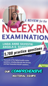 NCLEX RN Saunders Comprehensive Review Examination Practice Questions eBook