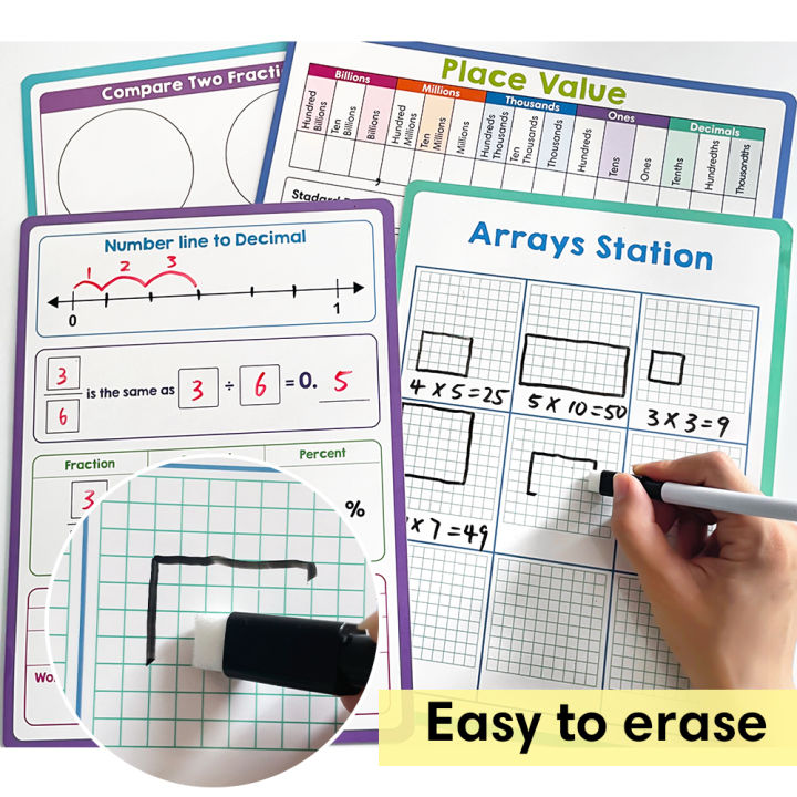 Dry Erase Math Skills Practice Cards Educational Chart for Kids Double ...