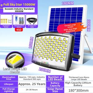 MaiMeng | Ultra-bright Wide-angle Curved Solar Outdoor Lighting  Waterproof Dual Lights