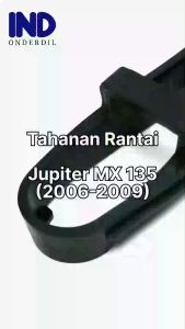 Karet Tahanan-Bantalan Swing Arm Tatakan Rantai-Rante-Seal Guard Jupiter MX Lama-Old