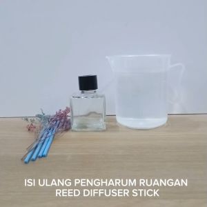 Pengharum Ruangan Reed Diffuser Stick Kemasan Refill 1 Liter Aroma Kuat Dan Tahan Lama Banyak Pilihan Wewangian - Lazada