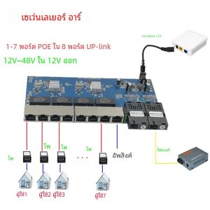 สวิตช์ PoE แบบย้อนกลับ2F8E กิกะบิตอีเธอร์เน็ตอย่างรวดเร็วตัวแปลงอีเธอร์เน็ตไฟเบอร์ออปติกสื่อ PCBA 12VIN 12Vout