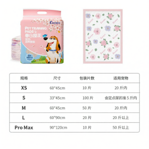 Cocoyo | Potty Training Absorbent Pet Diaper Pads