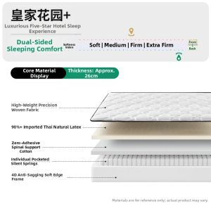 Airland | Premium Latex Individually Pocketed Spring Soft Hard Dual-use Hotel Mattress