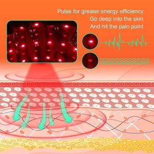 Agdoad Red Light Therapy Pads 660nm Red Infrared Light Wrap for Knee Wrist Ankle Leg Arm Neck Pain Relief