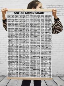 Modern Minimalist Guitar Chord Chart Wall Art Poster Music Decorative Painting Single Piece Oil Canvas Living Room Suitable
