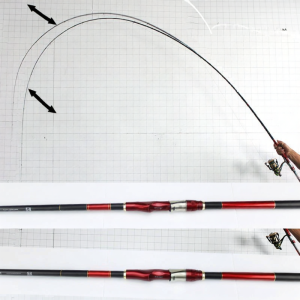 JUNXIANG | Carbon Long Section Shore Fishing Rod 0.8-3#