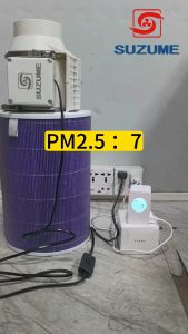 🔥กรุงเทพฯ สินค้าจุด【มี RFID】 สำหรับ Xiaomi Air Purifier Filter 2S/2H/3H/3C/PRO/4/4Lite/4Pro/ProH มีกรองคาร์บอน