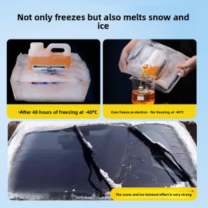 MONLEYTA | Winter Freeze-Resistant Anti-Film Cleaning Windshield Washer Fluid