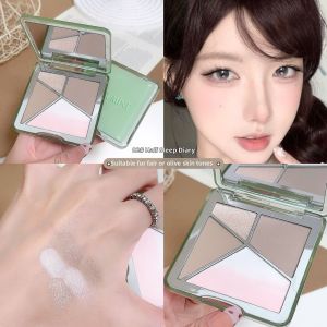 Multi-function Contouring Palette