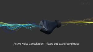 1Year Warranty Jabra Elite 75T Sport Earbuds True Active Noise Canceling Bluetooth for IOS/Android/PC Hifi Sound Bass