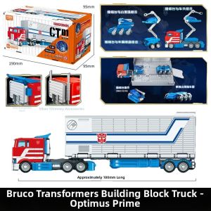 Transformers | Transformable Dark Optimus Truck Model