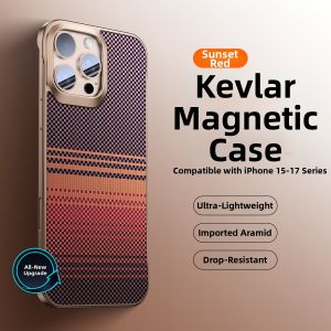 HANNUO | Falling Protection Magnetic Absorption iPhone 17 Pro Max Case Ultra-Thin Half Coverage