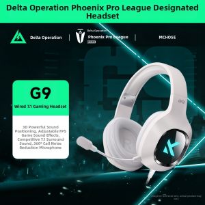 MCHOSE | Gaming Headphones with Mic for PC 4-Mode 3-Bluetooth Wireless