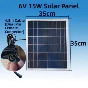 gumahus | Off-Grid Solar Panel