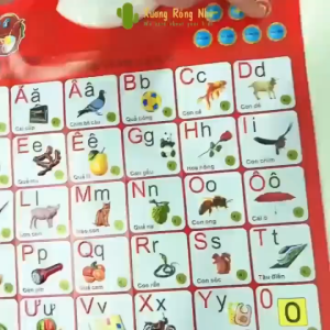 Bảng Chữ Cái Và Chữ Số 2 mặt Treo Tường Thông Minh Biết Nói Cho Bé Đồ Chơi Giáo Dục Trí Tuệ Cho Bé