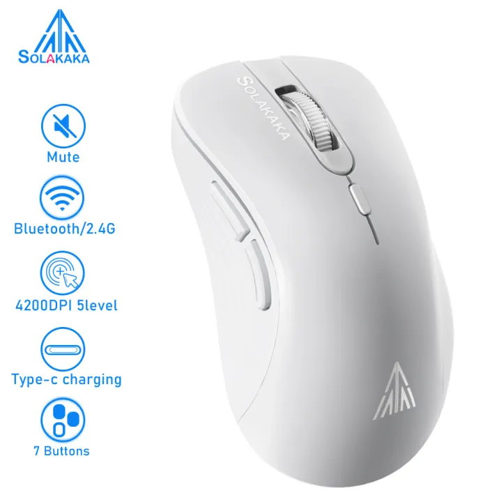 Solac Mouse SOLAKAKA Wireless Mouse Noiseless Clicks Mouse 2.4GHz Bluetooth ...