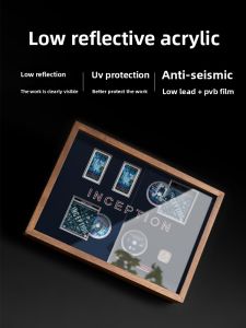 LUDAYE | High Definition Low Reflection UV Protection Non-Reflective Acrylic Picture Frame