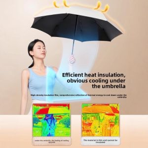 MONLEYTA | Ultra-light German Sunscreen Umbrella Black Glue Double-layer Mini Professional Outdoor Sunshade Sunny Rain Dual-use Womens Style