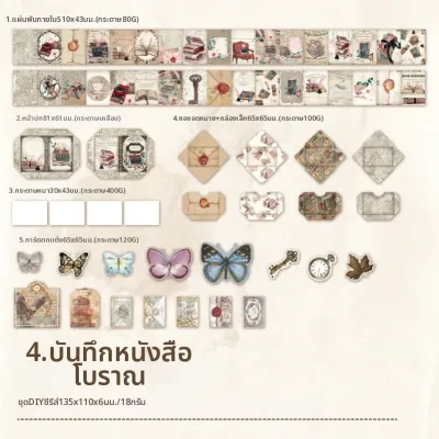 ชุดวัสดุตกแต่งสมุดจดขนาดเล็ก 31 ชิ้น/ชุด สไตล์วินเทจ สำหรับงาน DIY สมุดภาพ ของขวัญ