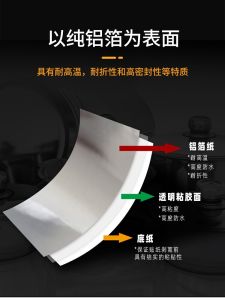 Pot Repair Patch Thick and High Temperature Resistant Aluminum Foil Tape Stainless Steel Basin Leak Repair Tin Foil Stickers Aluminum Skin Self-Adhesive Refrigerator