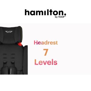 Hamilton Cabrio Car Seat Backpack กระเป๋าสำหรับคาร์ซีท Cabrio พกพาสะดวก ขั้นตอนการดิฉันเพื่อสุดยอดราคา ราคาถูก ราคาที่คุณคาดหวัง