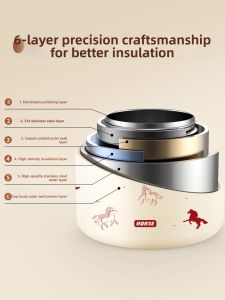 XIAOCHUSHU | Stainless Steel 24-Hour Insulation Bowl with Lid