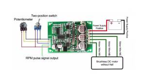 500W 15A Brushless Hall Motor Drive Board DC 12-36V Motor Speed Controller Forward and Reverse High Power Speed Regulator Module
