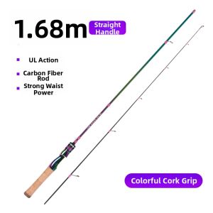 JINGZHANLI | Soft Micro Fishing Spinning Road Rod